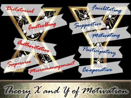 Theory X and Y of Motivation