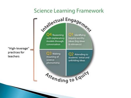 “High-leverage” practices for teachers.  What is it about the topic [earthquakes, optics, inheritance, or acids and bases] that is so important?”  Is.