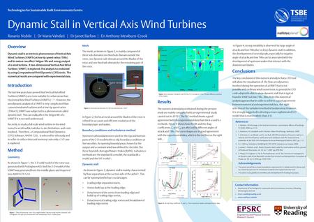 Technologies for Sustainable Built Environments Centre Rosario Nobile | Dr Maria Vahdati | Dr Janet Barlow | Dr Anthony Mewburn-Crook Click to edit Master.