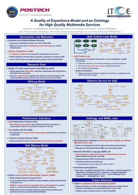 Division of IT Convergence Engineering Introduction and Motivation  Design of a QoE model based on the DEN-ng model  Define appropriate QoE metrics and.