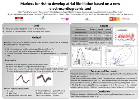 Markers for risk to develop atrial fibrillation based on a new electrocardiographic tool Alain Viso 1, Marta Aceña 2, Remo Leber 3, Aline Cabasson 4, Roger.