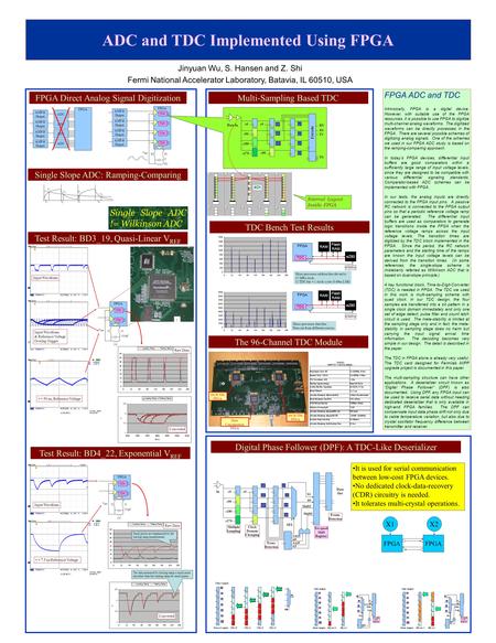 ADC and TDC Implemented Using FPGA