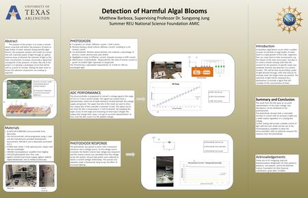 Detection of Harmful Algal Blooms Matthew Barboza, Supervising Professor Dr. Sungyong Jung Summer REU National Science Foundation AMIC PHOTODIODE  For.