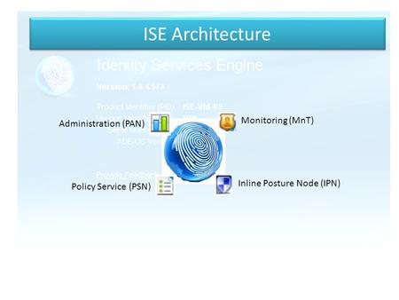 ISE Architecture Monitoring (MnT) Inline Posture Node (IPN) Policy Service (PSN) Administration (PAN)