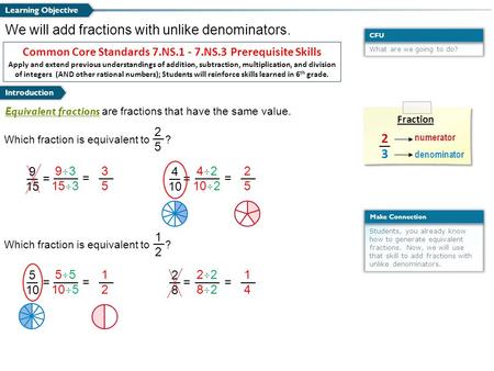 9 15 9  3 15  3 = What are we going to do? CFU Students, you already know how to generate equivalent fractions. Now, we will use that skill to add fractions.