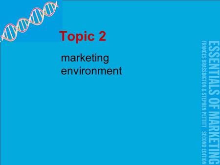 marketing environment