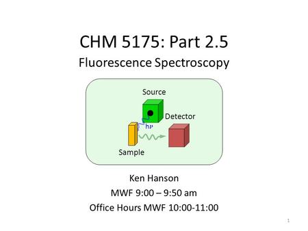 Fluorescence Spectroscopy