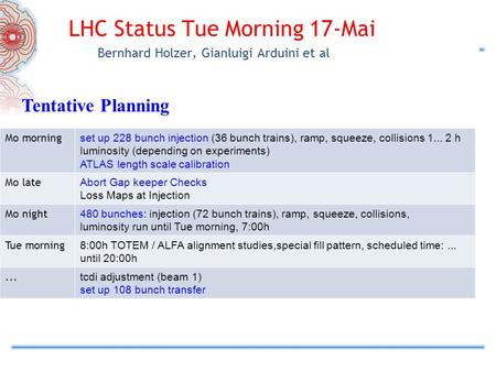 Mo morning set up 228 bunch injection (36 bunch trains), ramp, squeeze, collisions 1... 2 h luminosity (depending on experiments) ATLAS length scale calibration.