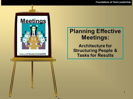 Foundations of Team Leadership 1 Source:D Gould:Article2000 Meetings Planning Effective Meetings: Architecture for Structuring People & Tasks for Results.