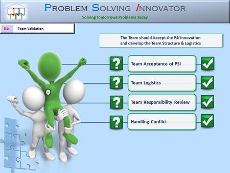 P roblem S olving I nnovator Solving Tomorrows Problems Today The Team should Accept the PSI Innovation and develop the Team Structure & Logistics The.