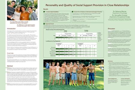 1]Knoll, N., Burkert, S., & Schwartzer, R. (2006). Reciprocal support provision: Personality as a moderator? European Journal of Personality, 20, 217-236.