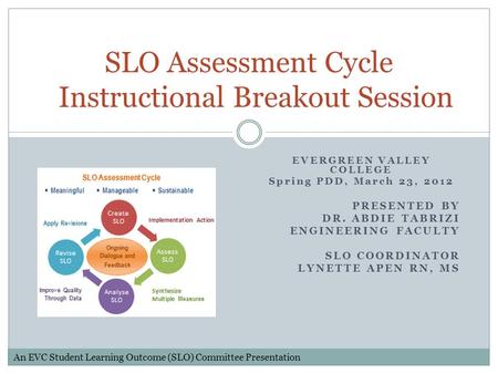 EVERGREEN VALLEY COLLEGE Spring PDD, March 23, 2012 PRESENTED BY DR. ABDIE TABRIZI ENGINEERING FACULTY SLO COORDINATOR LYNETTE APEN RN, MS SLO Assessment.