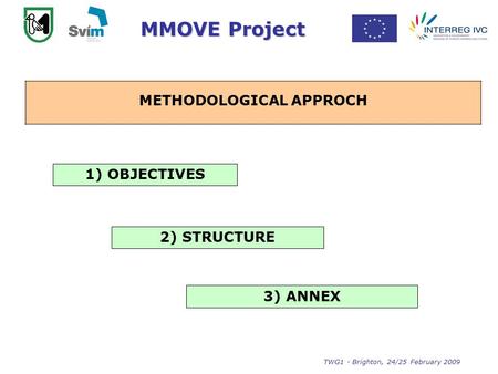 MMOVE Project TWG1 - Brighton, 24/25 February 2009 Identification and collection of the Best Practices METHODOLOGICAL APPROCH 1) OBJECTIVES 2) STRUCTURE.