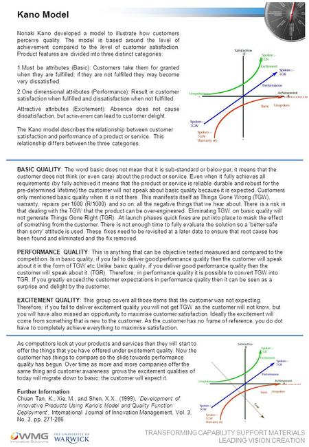 TRANSFORMING CAPABILITY SUPPORT MATERIALS LEADING VISION CREATION Kano Model Noriaki Kano developed a model to illustrate how customers perceive quality.