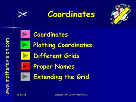 18-May-15Created by Mr. Lafferty Maths Dept. Coordinates Plotting Coordinates Coordinates www.mathsrevision.com Different Grids Proper Names Extending.