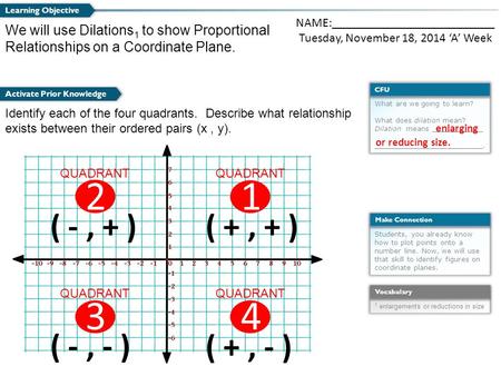 What are we going to learn? What does dilation mean? Dilation means ____________ _________________________. CFU Students, you already know how to plot.