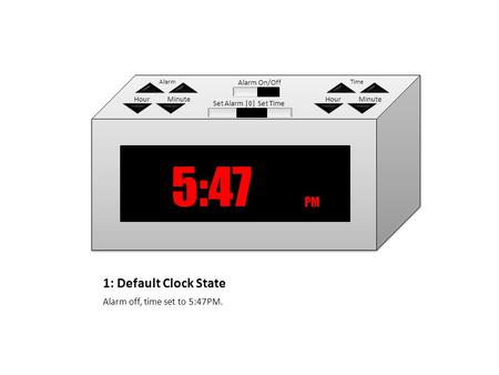 5:47 1: Default Clock State PM Alarm off, time set to 5:47PM. Hour