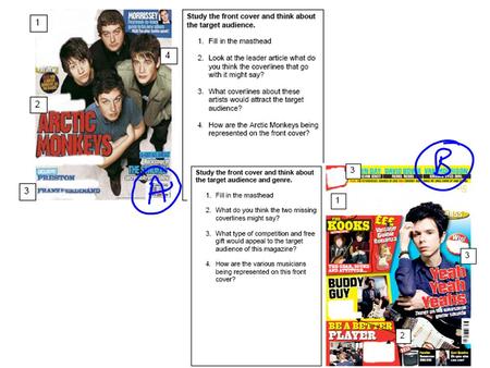 Analysing Magazine Front Covers Learning Intention: To highlight the key conventions of magazine front covers. To apply the technical terms to the analysis.