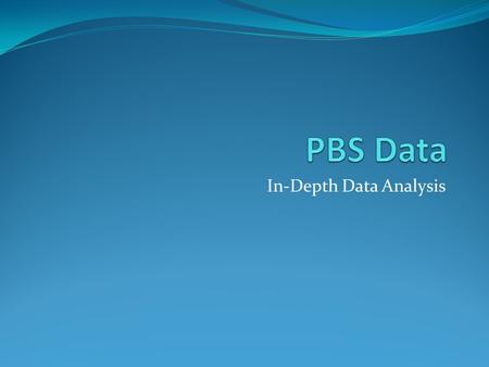 In-Depth Data Analysis. In-Depth Data Analysis #1 Making Responsible Choices Coming Prepared Having Respect Staying Safe Monthly Comparison of Top 4 Problem.