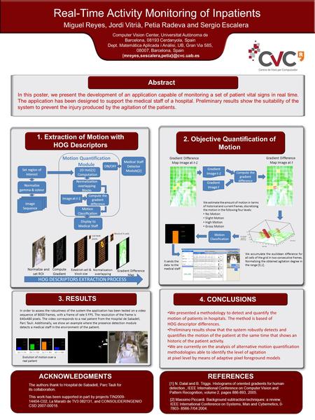 Real-Time Activity Monitoring of Inpatients Miguel Reyes, Jordi Vitrià, Petia Radeva and Sergio Escalera Computer Vision Center, Universitat Autònoma de.