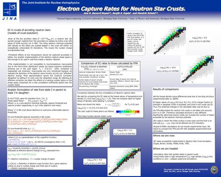 The Joint Institute for Nuclear Astrophysics This project is funded by the NSF through grants PHY0216783 (JINA), the NSCL, and by Michigan State University.