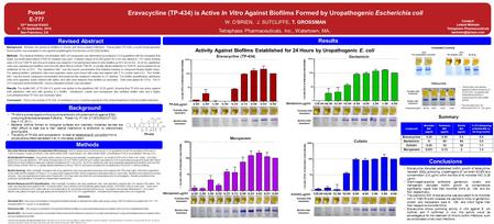 Revised Abstract Results Eravacycline (TP-434) is Active In Vitro Against Biofilms Formed by Uropathogenic Escherichia coli W. O’BRIEN, J. SUTCLIFFE, T.