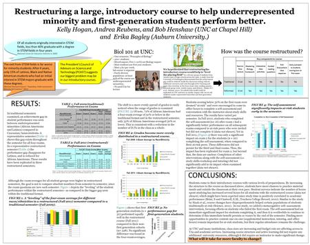 The exit from STEM fields is far worse for minority students: After 4 years, only 15% of Latinos, Black and Native American students who had an initial.