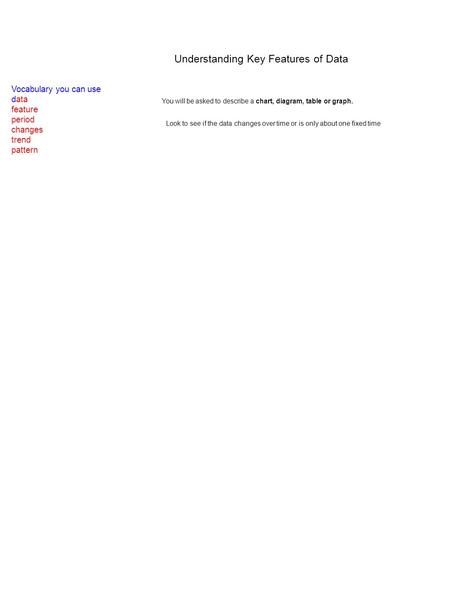 Understanding Key Features of Data Vocabulary you can use data feature period changes trend pattern You will be asked to describe a chart, diagram, table.