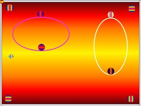 Loci The locus of a point is the path traced out by the point as moves through 2D or 3D space. In Loci problems you have to find the path for a given.