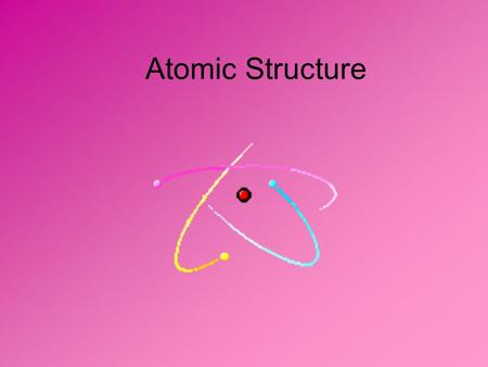 Atomic Structure.