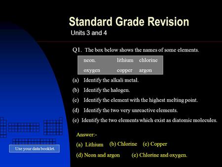 Standard Grade Revision Units 3 and 4 Answer:- (a) Lithium Q1. The box below shows the names of some elements. neon.lithiumchlorine oxygencopperargon (a)Identify.