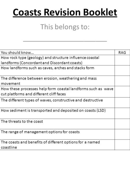 Coasts Revision Booklet This belongs to: ______________________ You should know…RAG How rock type (geology) and structure influence coastal landforms (Concordant.