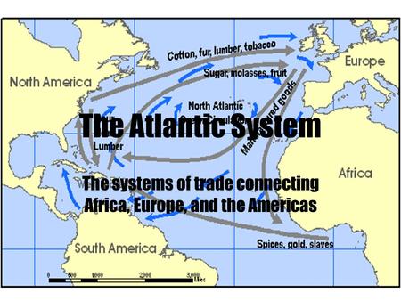 The Atlantic System The systems of trade connecting Africa, Europe, and the Americas.