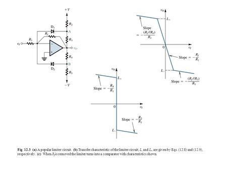 Fig. 12.3 (a) A popular limiter circuit. (b) Transfer characteristic of the limiter circuit; L - and L + are given by Eqs. (12.8) and (12.9), respectively.