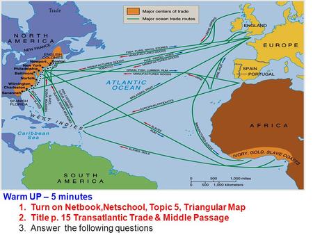 Turn on Netbook,Netschool, Topic 5, Triangular Map