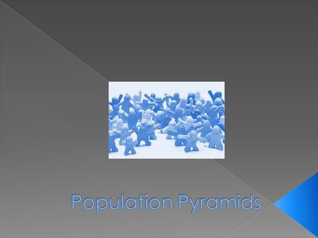 Population Pyramids.