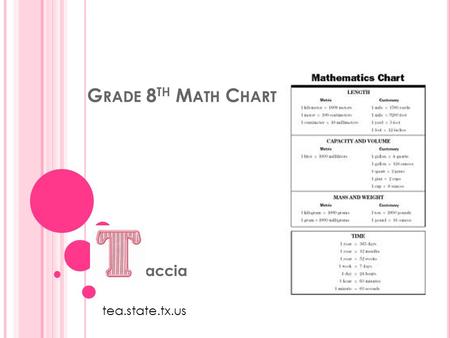 G RADE 8 TH M ATH C HART aaaaaccia tea.state.tx.us.