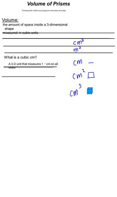 Volume: the amount of space inside a 3-dimensional shape measured in cubic units What is a cubic cm? A 3-D unit that measures 1 cm on all sides Volume.