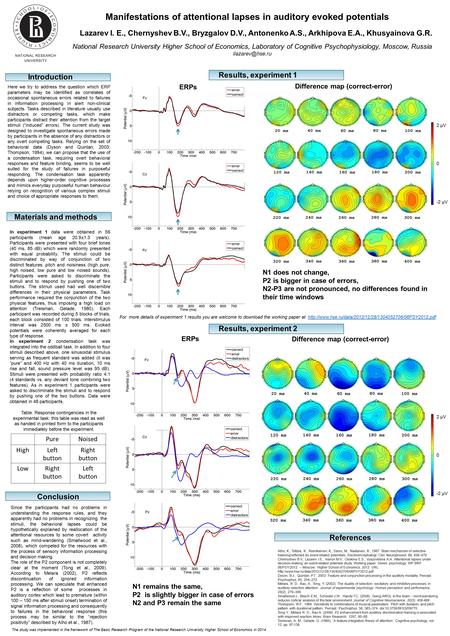 Manifestations of attentional lapses in auditory evoked potentials Introduction Here we try to address the question which ERP parameters may be identified.