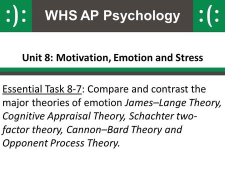 Unit 8: Motivation, Emotion and Stress