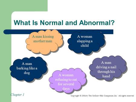 Copyright © 2004 by The McGraw-Hill Companies, Inc. All rights reserved. Chapter 1 What Is Normal and Abnormal? A man kissing another man A woman slapping.