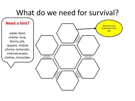 What do we need for survival? Place the most important at the top! Need a hint? water, food, shelter, love, family, job, respect, mobile phone, computer,