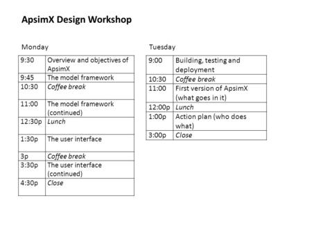 9:30Overview and objectives of ApsimX 9:45The model framework 10:30Coffee break 11:00The model framework (continued) 12:30pLunch 1:30pThe user interface.