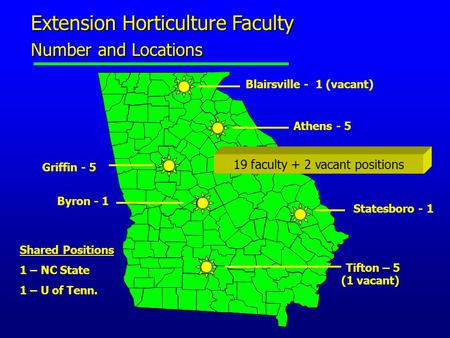 Extension Horticulture Faculty Number and Locations Athens - 5 Tifton – 5 (1 vacant) Byron - 1 Griffin - 5 Statesboro - 1 Blairsville - 1 (vacant) Shared.