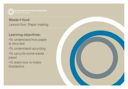 Waste = food Lesson four: Paper making Learning objectives: To understand how paper is recycled To understand upcycling To upcycle some waste paper To.