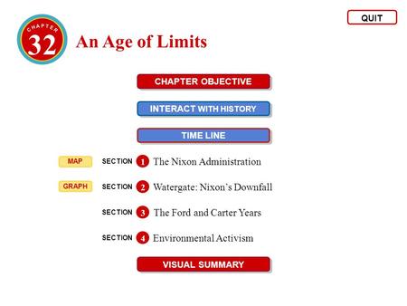 32 An Age of Limits The Nixon Administration