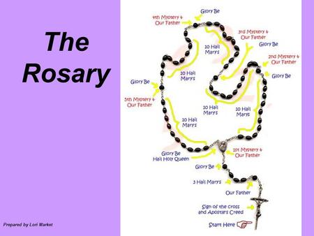 The Rosary Prepared by Lori Market.