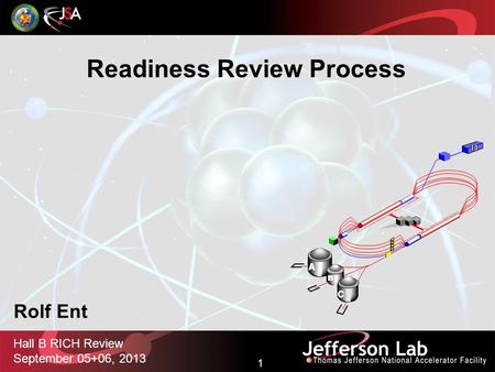 1 Hall B RICH Review September 05+06, 2013 Readiness Review Process Rolf Ent.