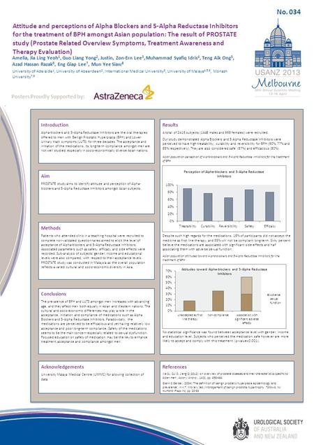 Attitude and perceptions of Alpha Blockers and 5-Alpha Reductase Inhibitors for the treatment of BPH amongst Asian population: The result of PROSTATE study.