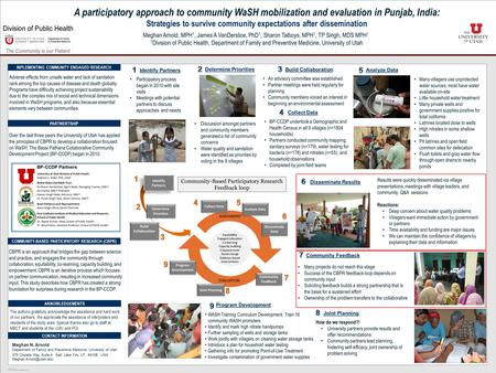 POSTER TEMPLATE BY: www.PosterPresentations.com. A participatory approach to community WaSH mobilization and evaluation in Punjab, India: Strategies to.